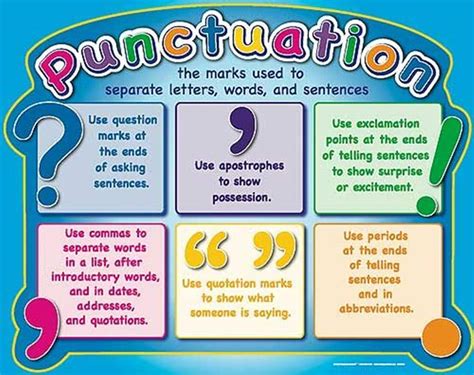 How to remember when to use ON, IN and AT correctly (part 1).